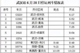 标晚预测曼联双红会首发：拉什福德回归，瓦拉内坐镇后防